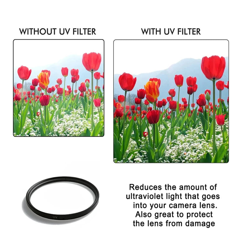 Lightdow SixInOne UV CPL FLD ND Filter Kit PremiumGrade