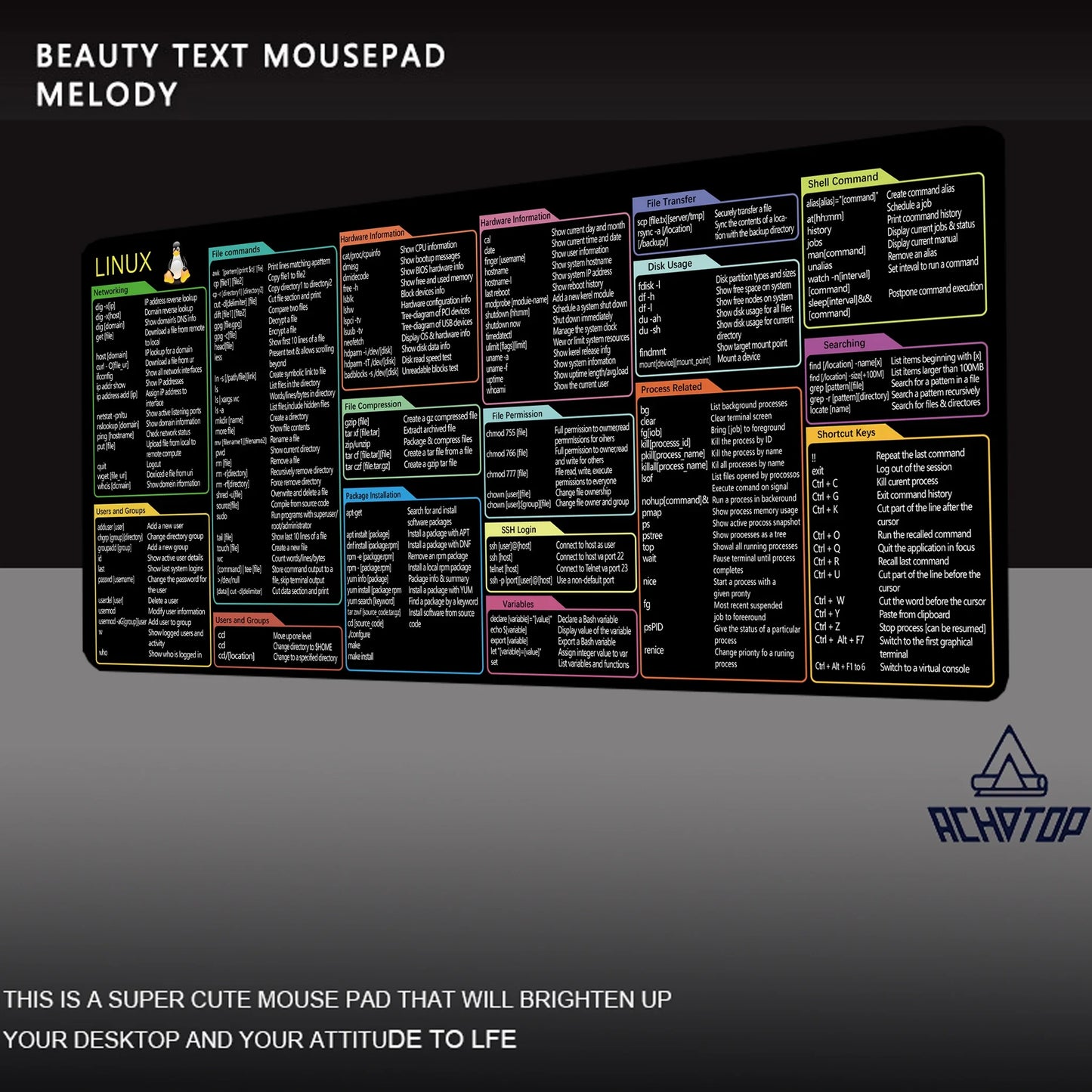 Achotop Linux Commands Gaming Mouse Pad For Desk Setup