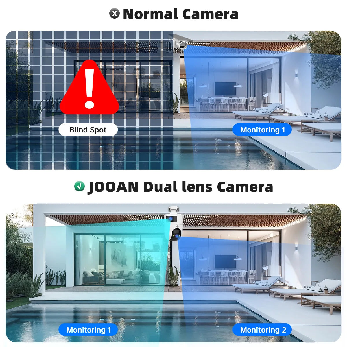 JOOAN 4K PTZ Outdoor AI Tracking Dual Lens IP Camera