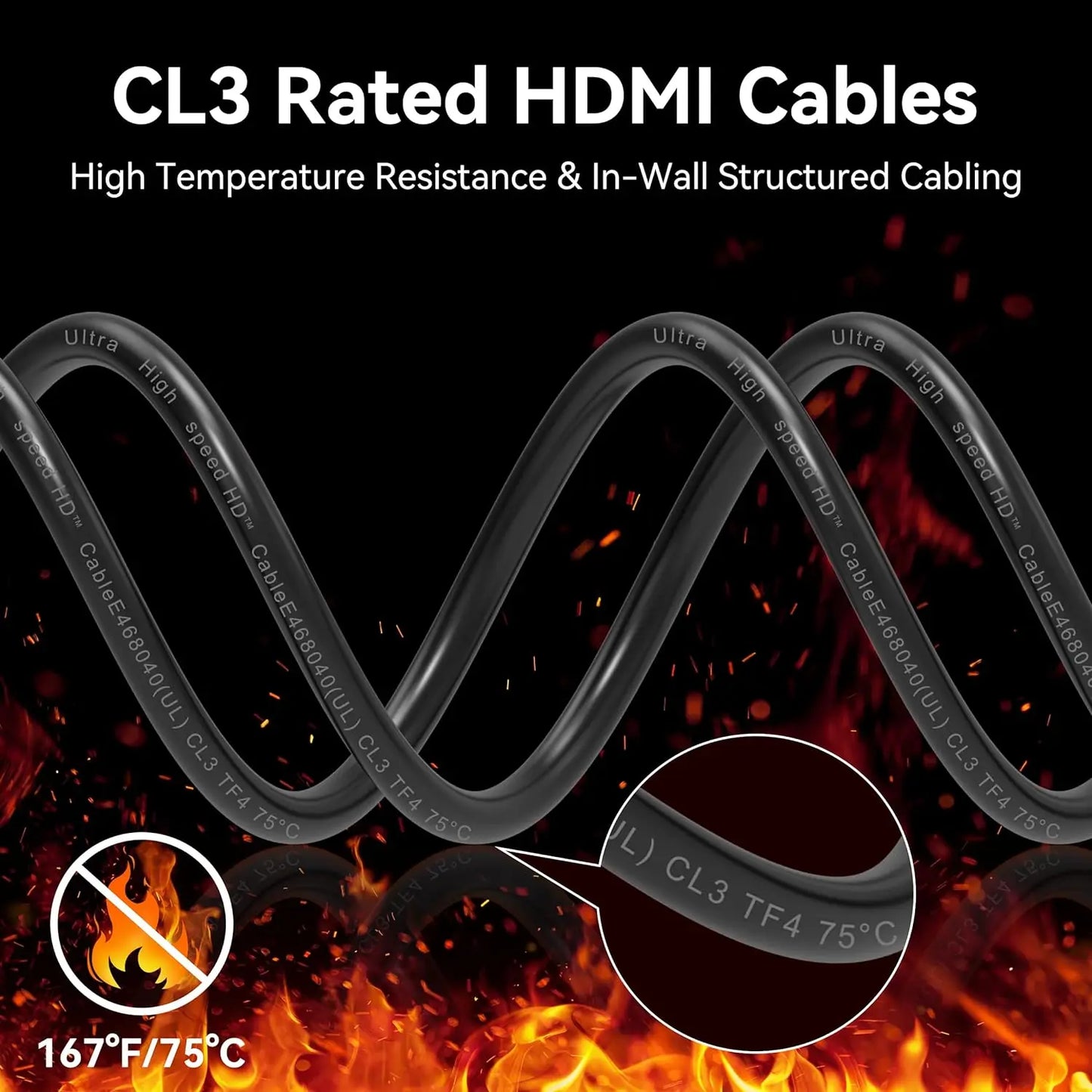 CYANMI HDMI 2.1 Fiber Optic Cable 8K 4K60Hz 120Hz EARC