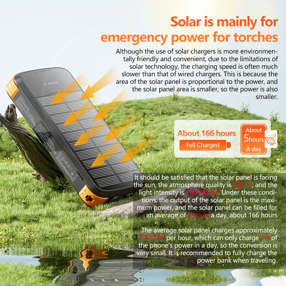 Solar Power Bank Charger 40000mAh With PD 20W Fast Charging