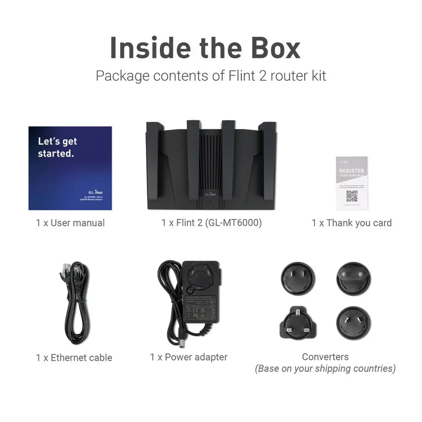 GL iNet Flint 2 OpenWrt WiFi6 Router for Home Office