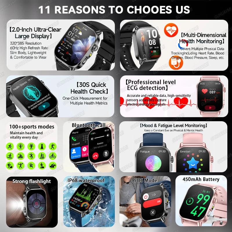 ECG PPG Health Diagnosis Smartwatch With Body Analysis