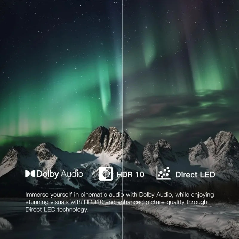 Smart TV Google TV 1080p Chromecast BuiltIn HDR Dolby Remote