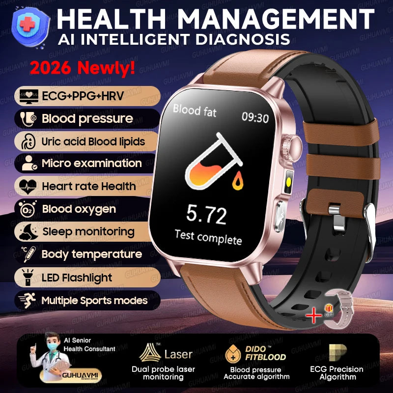 ECG PPG Health Diagnosis Smartwatch With Body Analysis