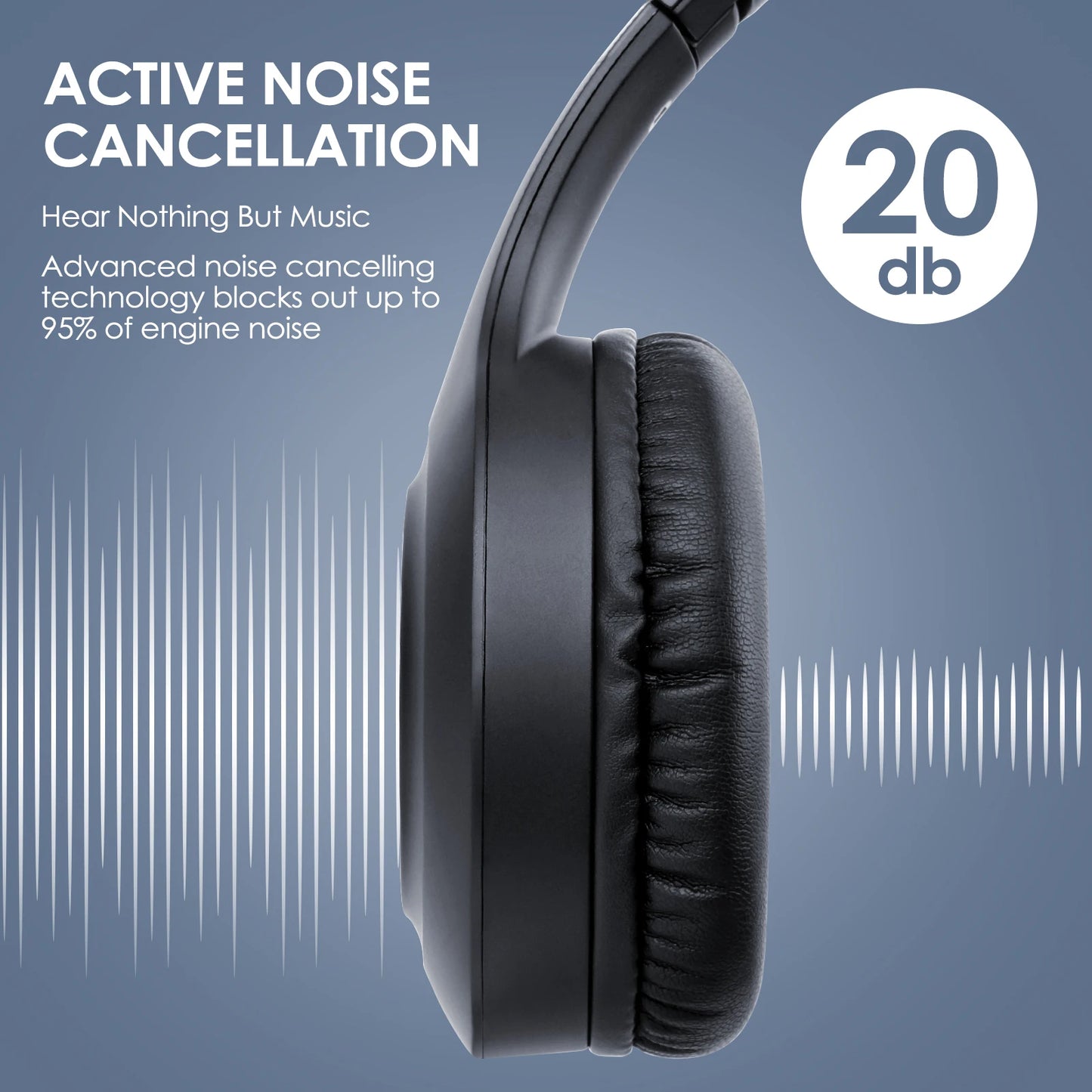 Siindoo JH ANC923 Active Noise Cancelling Wireless Over Ear Headphones Bluetooth Microphone HiFi Bass