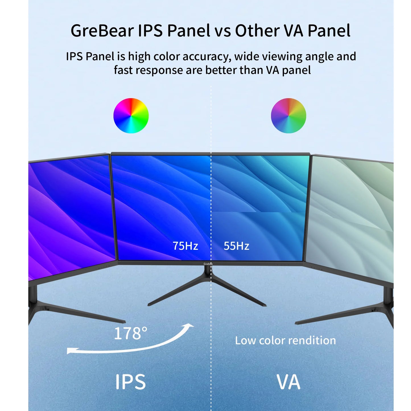 GreBear IPS FHD Monitor HDR10 With HDMI VGA Builtin Speaker