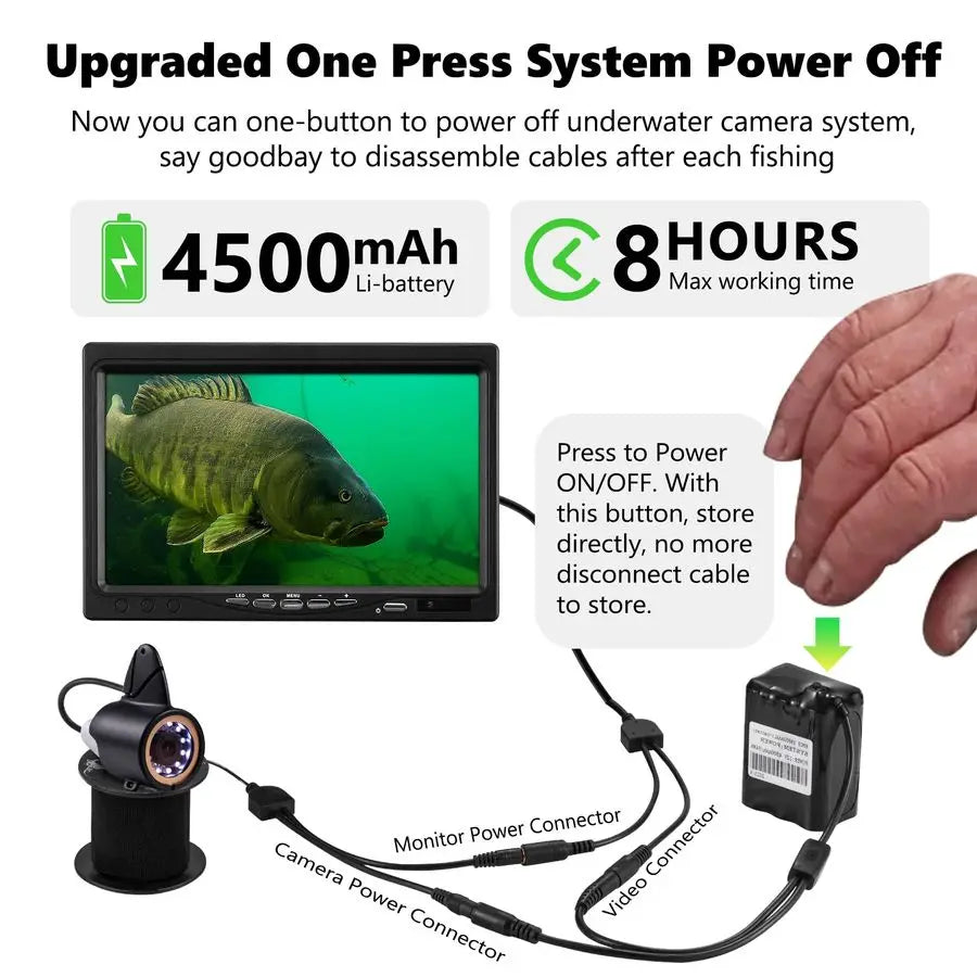 XMSJ Underwater Fishing Camera 1200TVL With HD Monitor