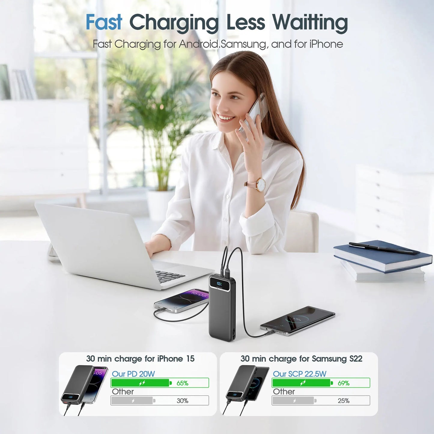 Portable Power Bank 12000mAh With Built In Cables PD 20W