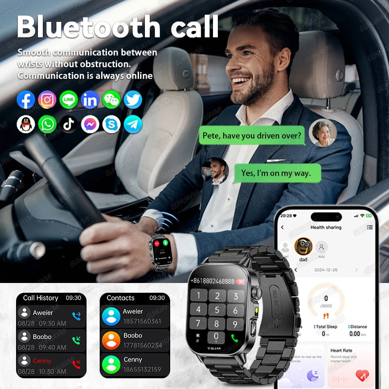 ECG PPG Health Diagnosis Smartwatch With Body Analysis