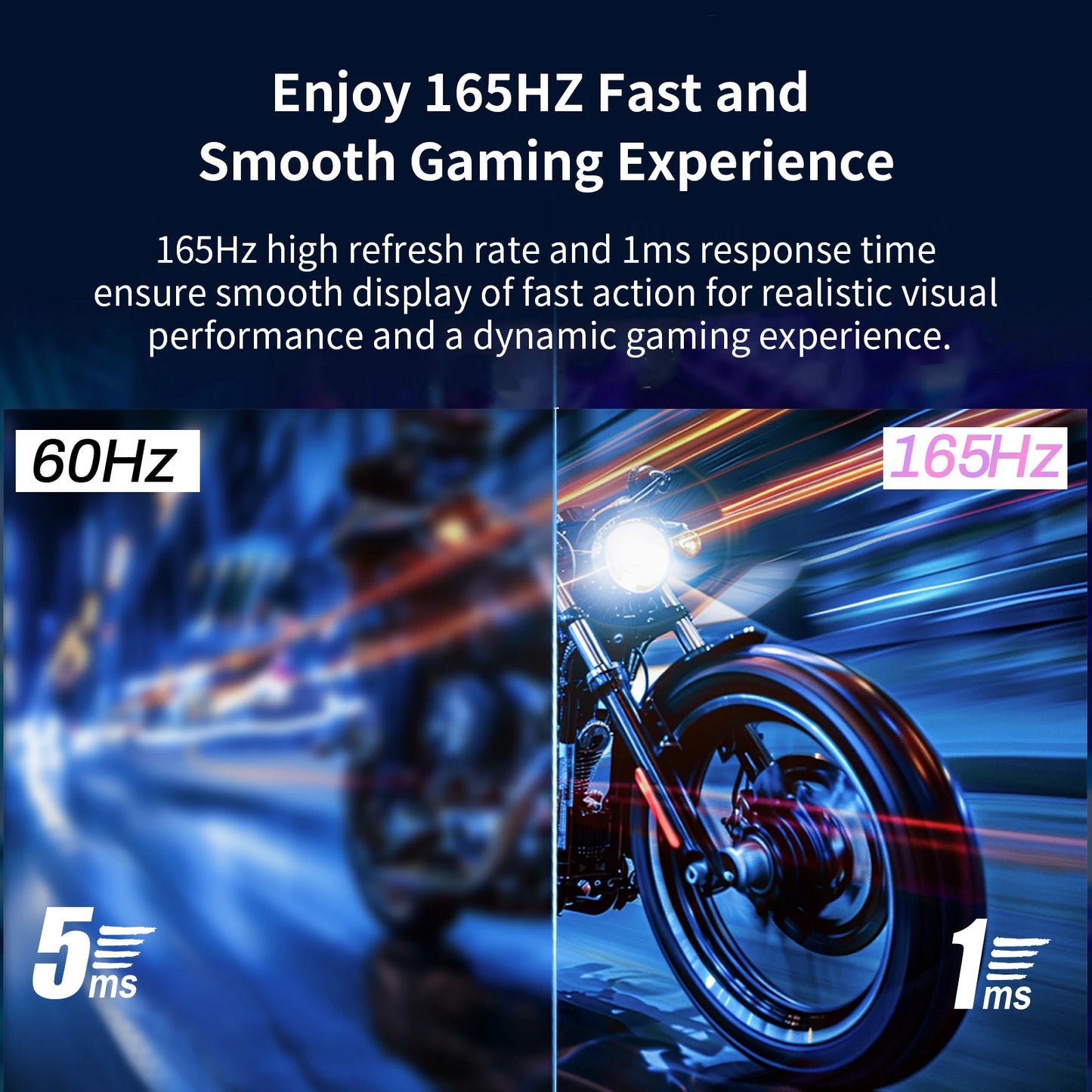 Grebear 165Hz Gaming Monitor 1080p With Built In Speakers