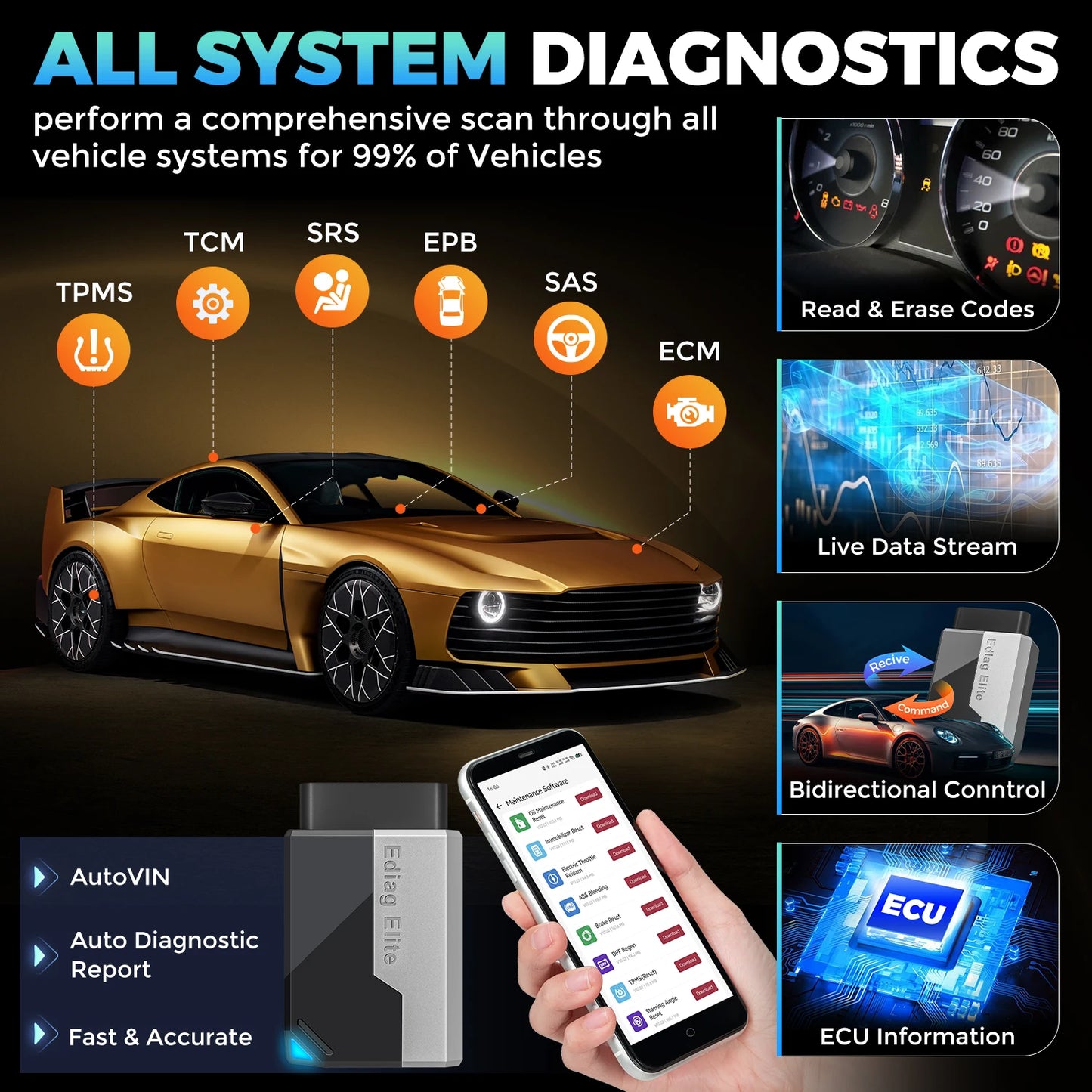Kingbolen Ediag Elite All System Car Diagnostic Tool OBD2