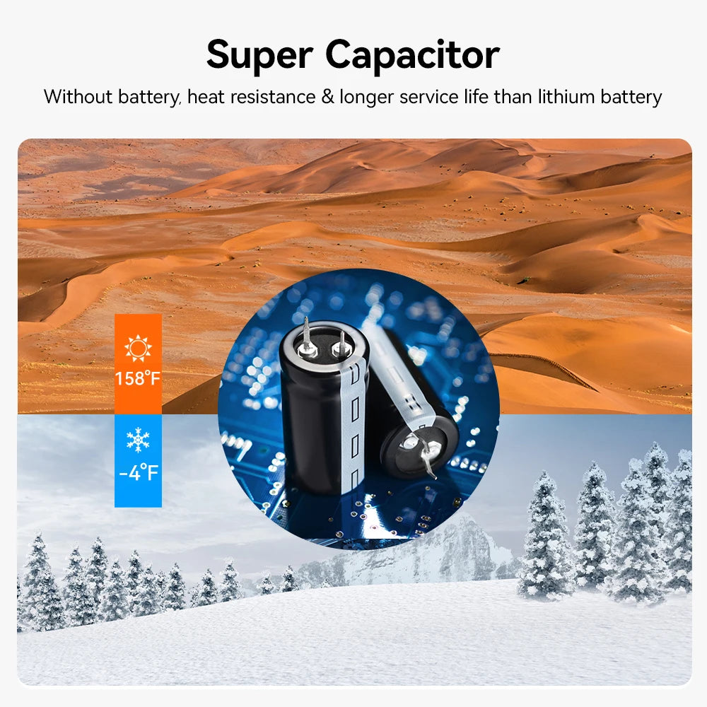 Redtig 4K Dash Camera Front And Rear WiFi GPS Dual