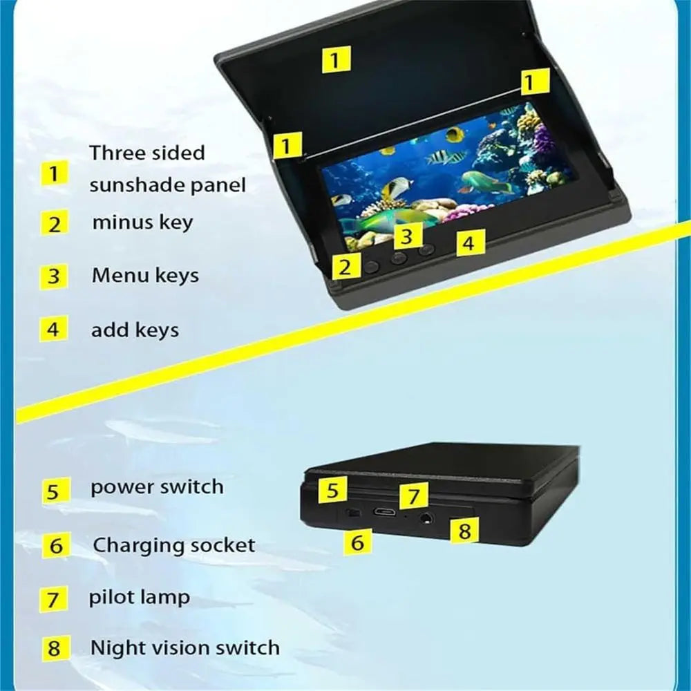 Underwater Fishing Camera For Ice Fishing Night Vision