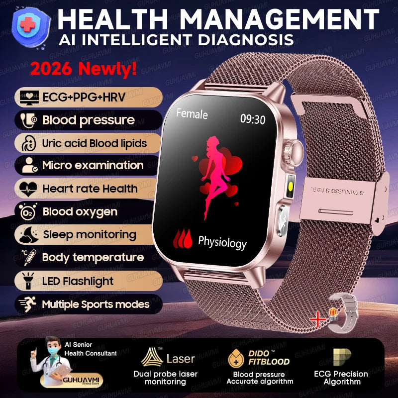 ECG PPG Health Diagnosis Smartwatch With Body Analysis