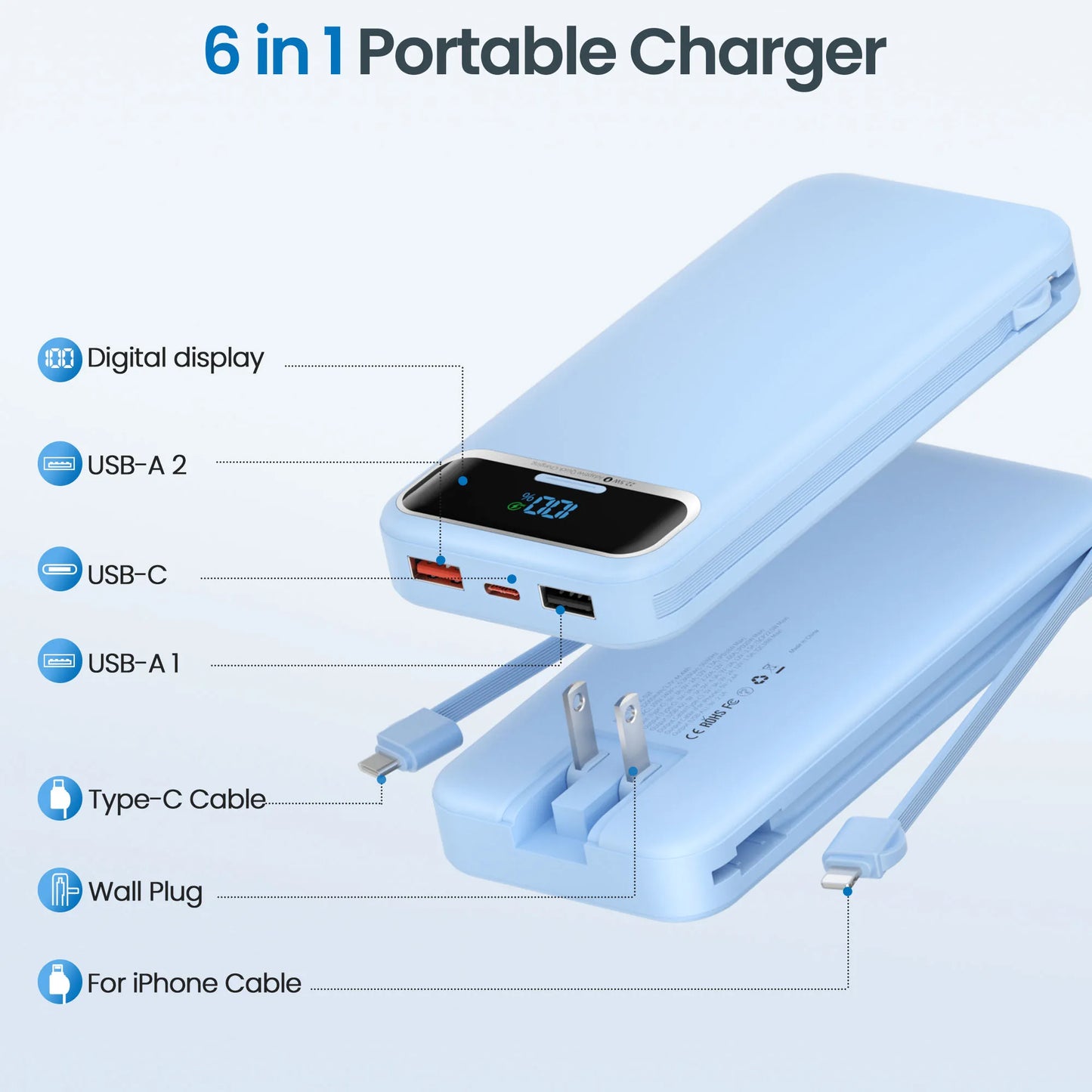 Portable Power Bank 12000mAh With Built In Cables PD 20W