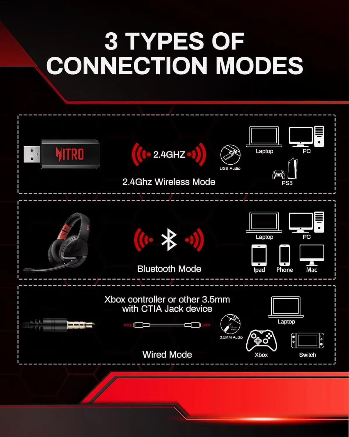 Acer K2 Wireless Gaming Headset With 50mm Drivers For PC