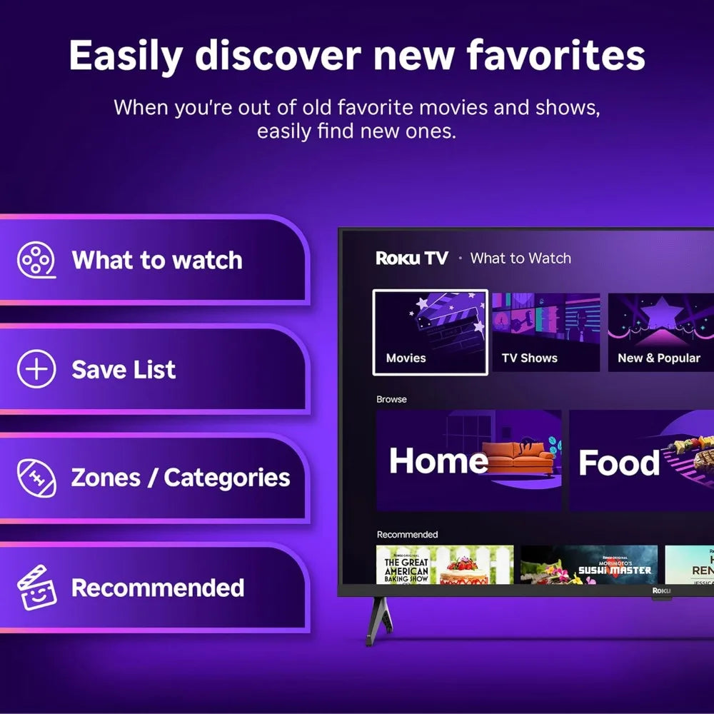 XMSJ Roku 1080p Smart TV With Voice Remote And Wi-Fi