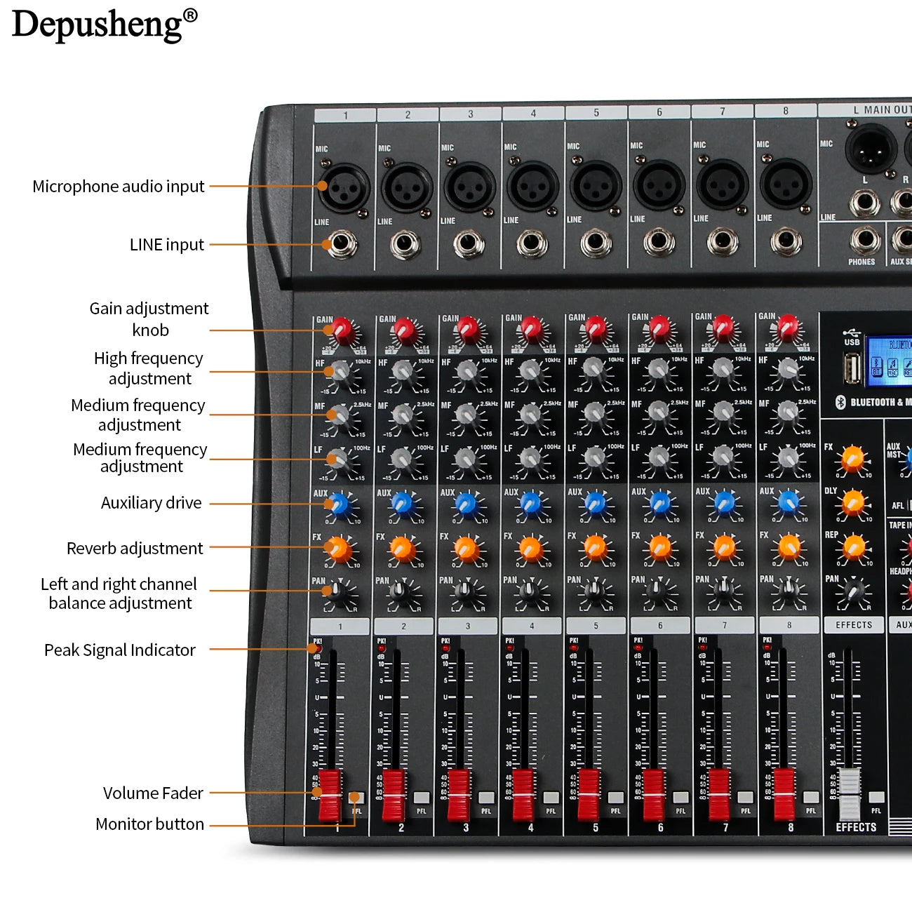 Depusheng Audio Mixer 6 8 12 Channels Professional DJ Mixer