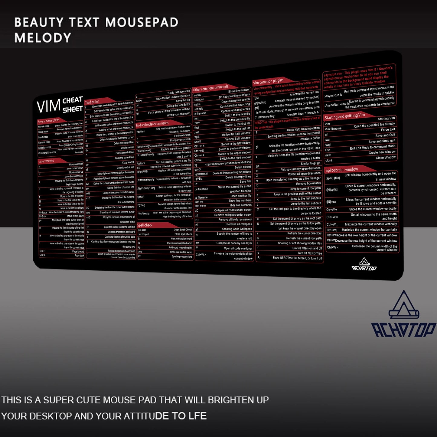 Achotop Linux Commands Gaming Mouse Pad For Desk Setup