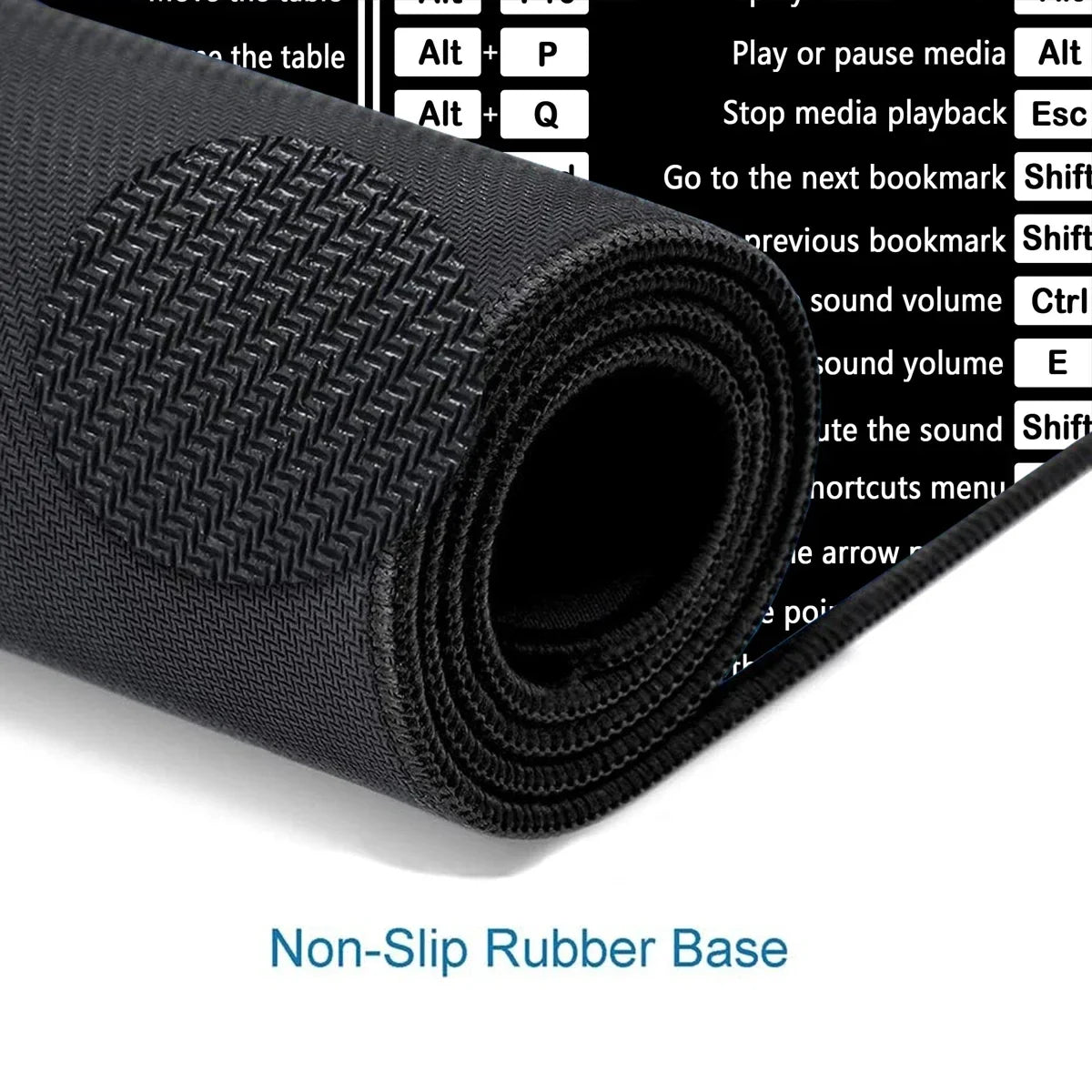 Achotop Linux Commands Gaming Mouse Pad For Desk Setup