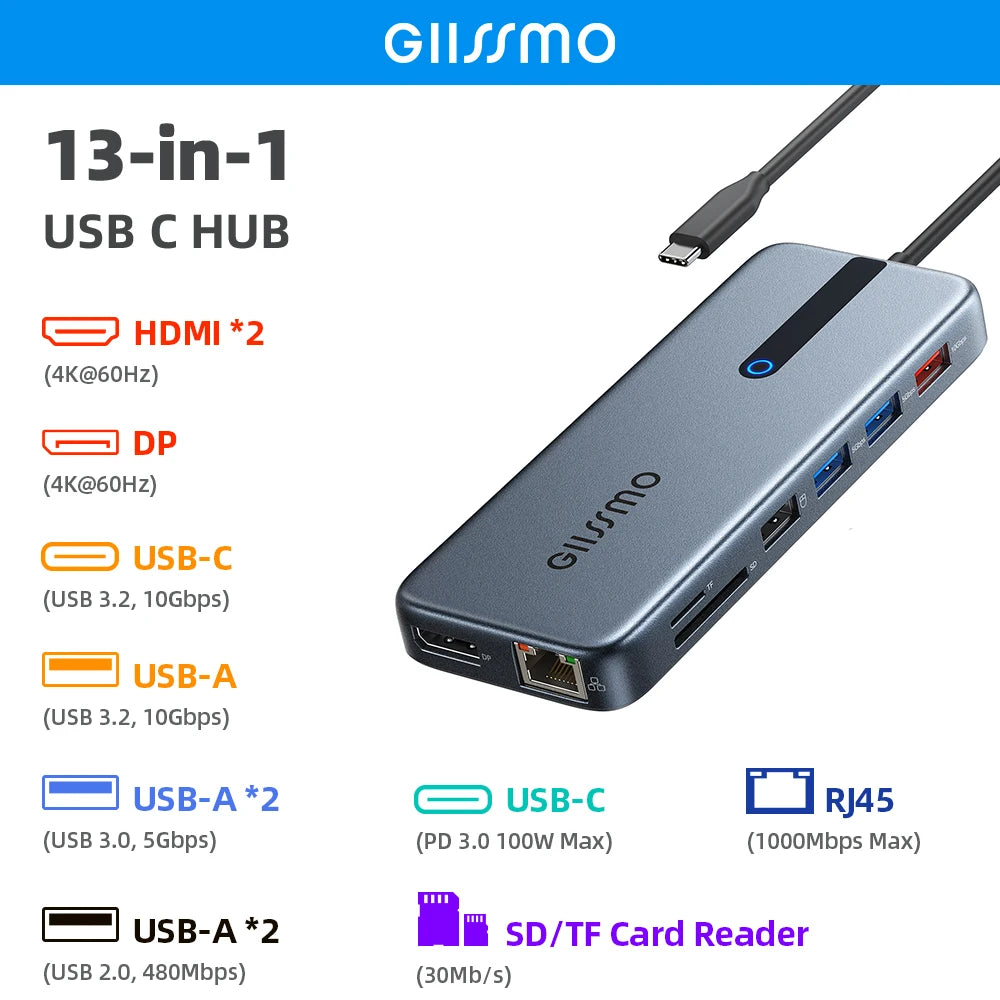 GIISSMO USB C Hub 10Gbps Docking Station with 4K HDMI