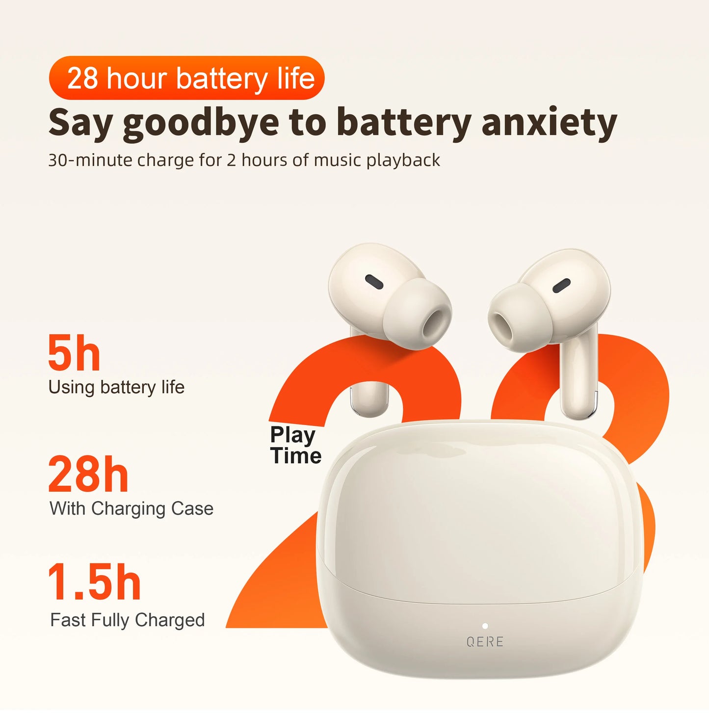 QERE Wireless Headphones E38 HD Microphone TWS Bluetooth 5.3