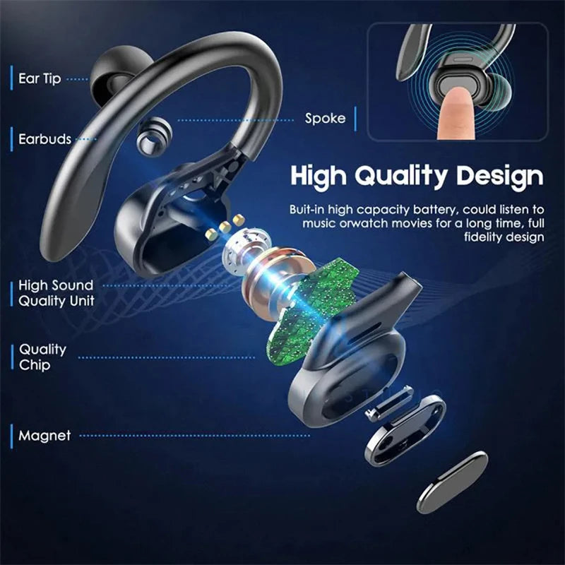 SHUKE Bluetooth Earbuds Wireless Earphones With Earhook IPX6 Waterproof Built In Microphone