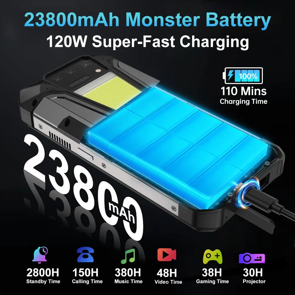 8849 Tank 2 Pro Rugged Smartphone With Projector And Battery