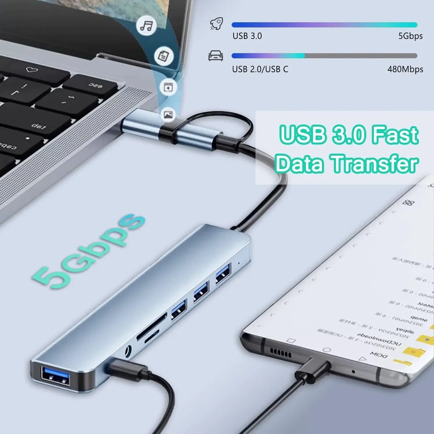Daguaika 8in1 USB Hub Card Reader USB C Docking Station