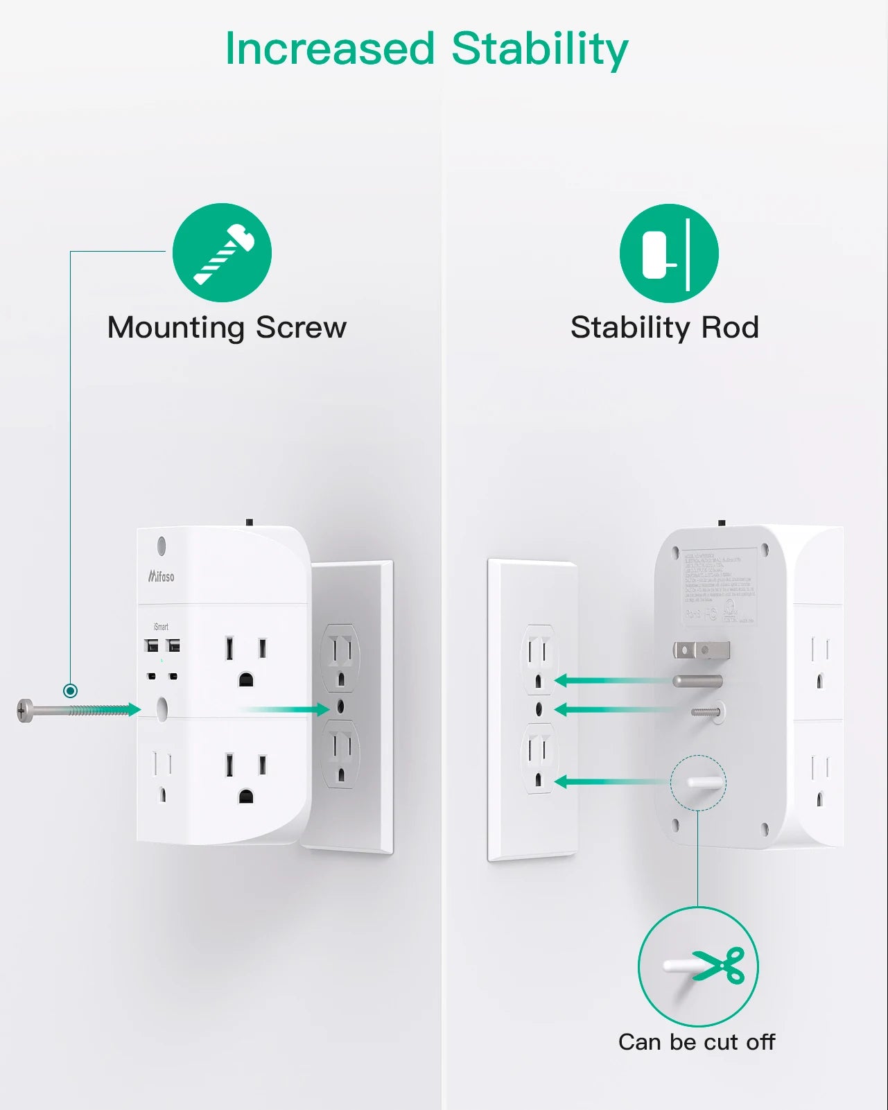 MIFASO Night Light Surge Protector 5 Outlet USB Ports Charger