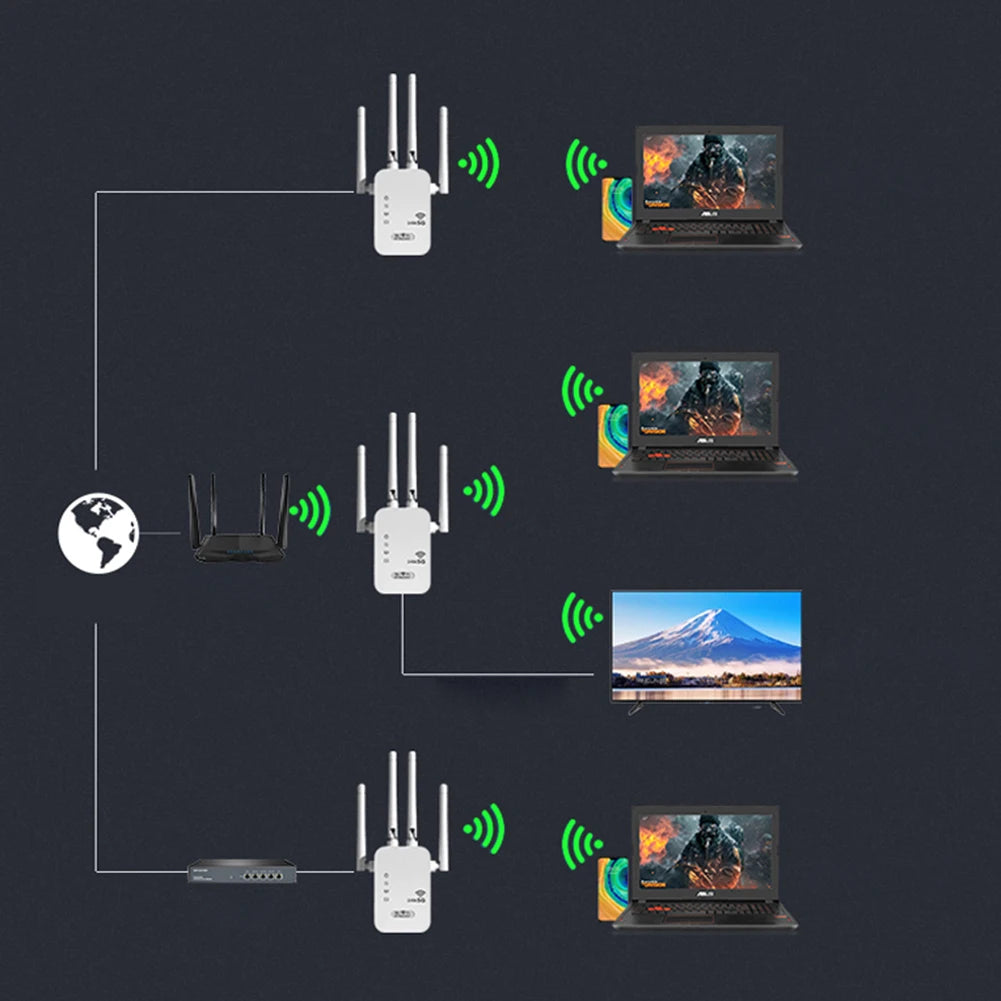 APWIKOGER Dual Band WiFi Repeater 1200Mbps Extender
