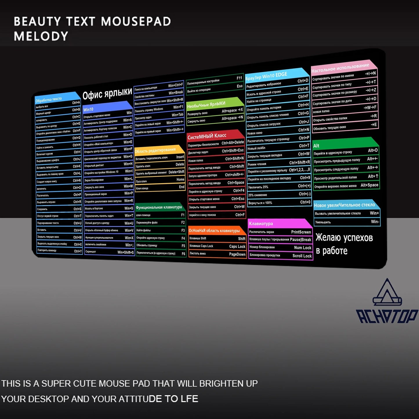 Achotop Linux Commands Gaming Mouse Pad For Desk Setup