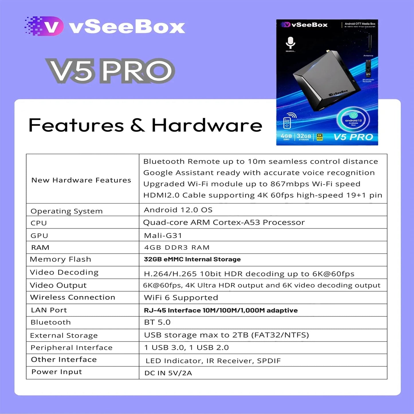 VseeCzydore V5 Pro 8K TV Box with Voice Control 32GB