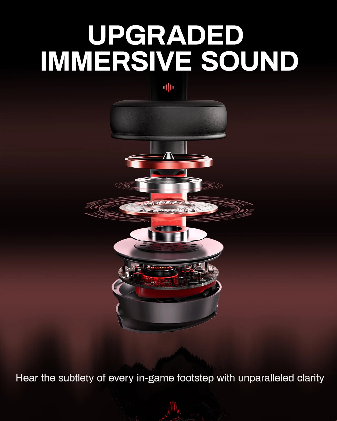 Acer K2 Wireless Gaming Headset With 50mm Drivers For PC