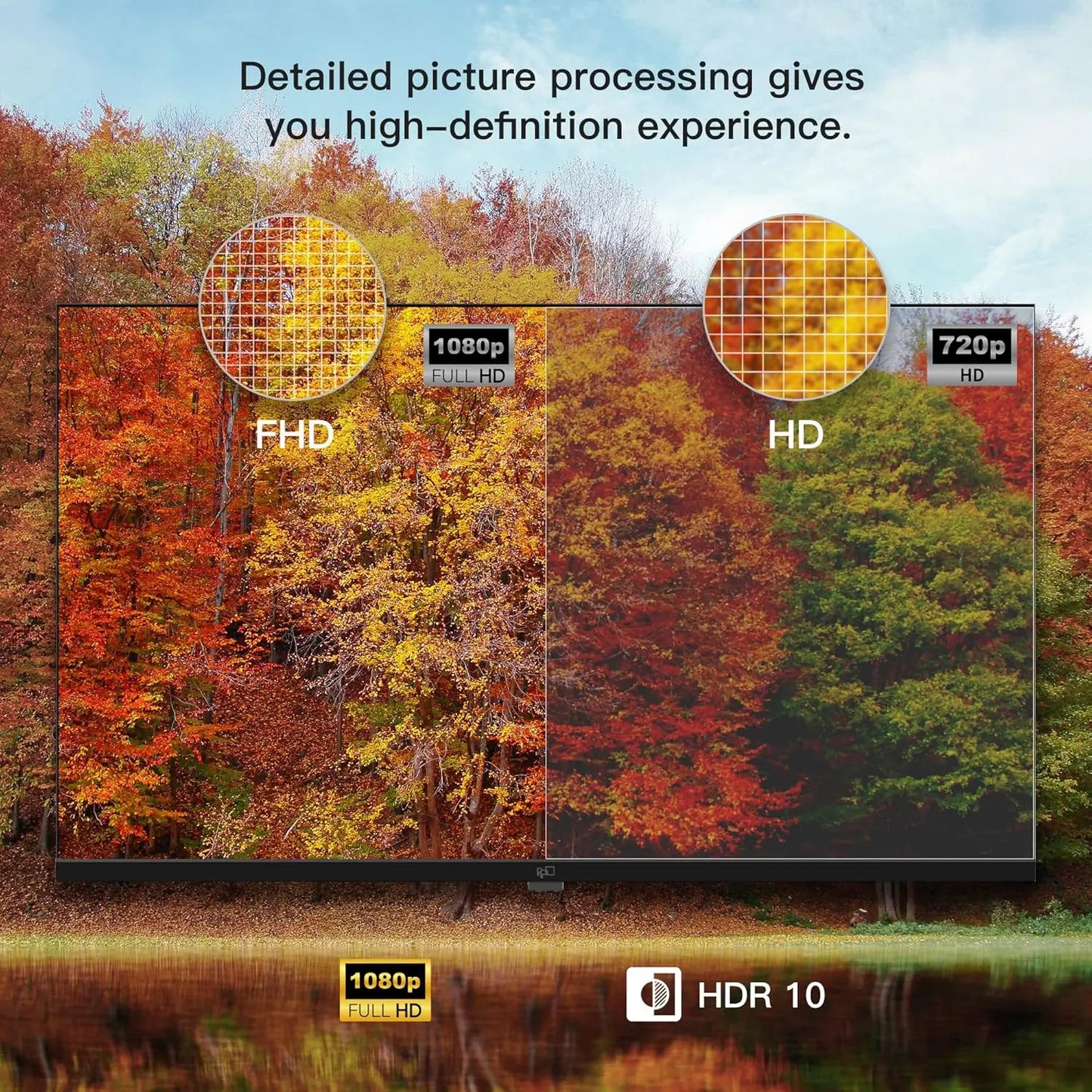 XMSJ Smart TV 1080p HDTV Google TV With Dolby Audio