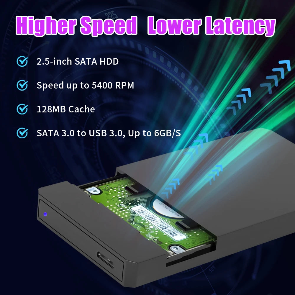 JMachen Launchbox OS Retro Gaming HDD 3760 Games For Consoles