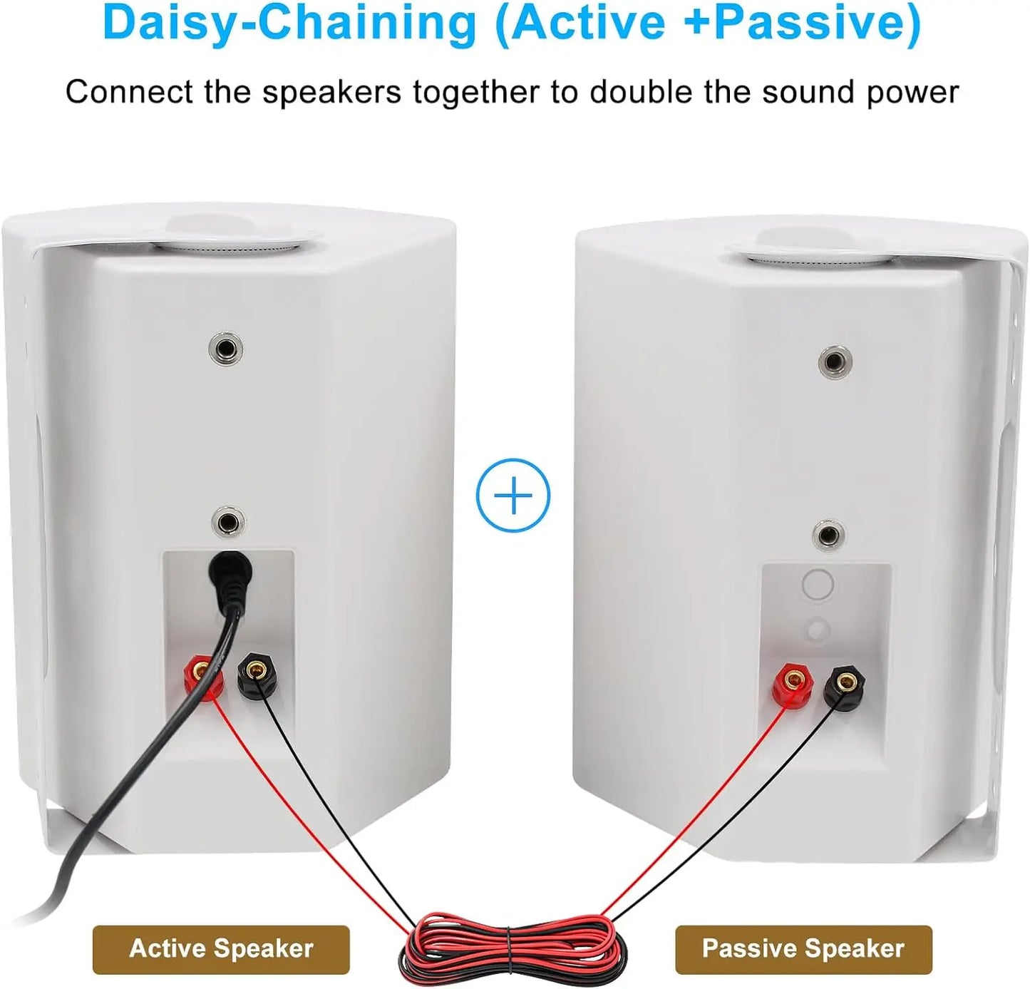 Herdio Bluetooth Indoor Outdoor Speakers 400W 2 Pack Wall Mount