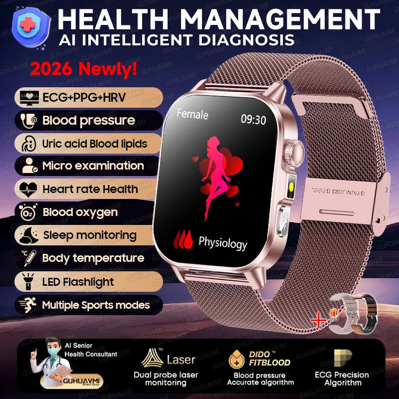ECG PPG Health Diagnosis Smartwatch With Body Analysis