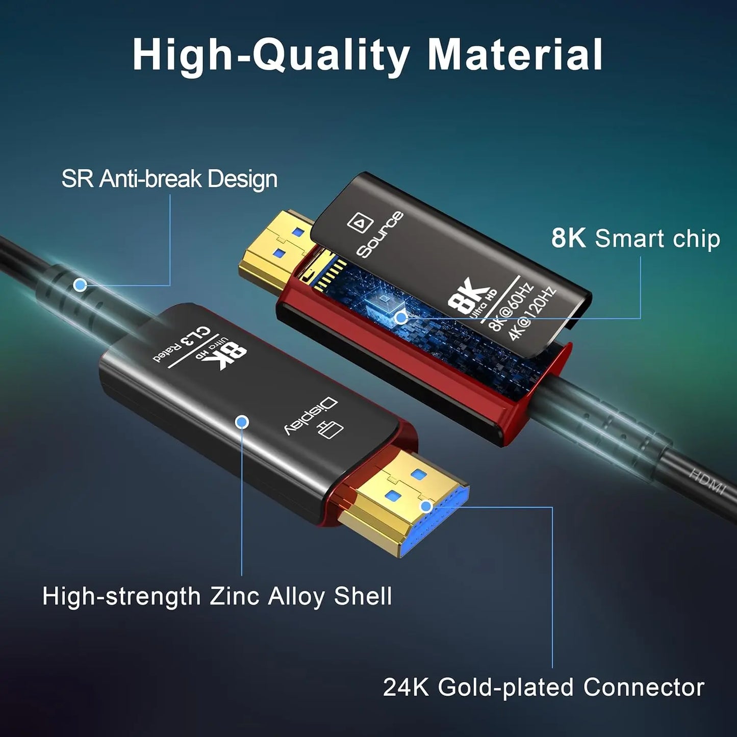 CYANMI HDMI 2.1 Fiber Optic Cable 8K 4K60Hz 120Hz EARC