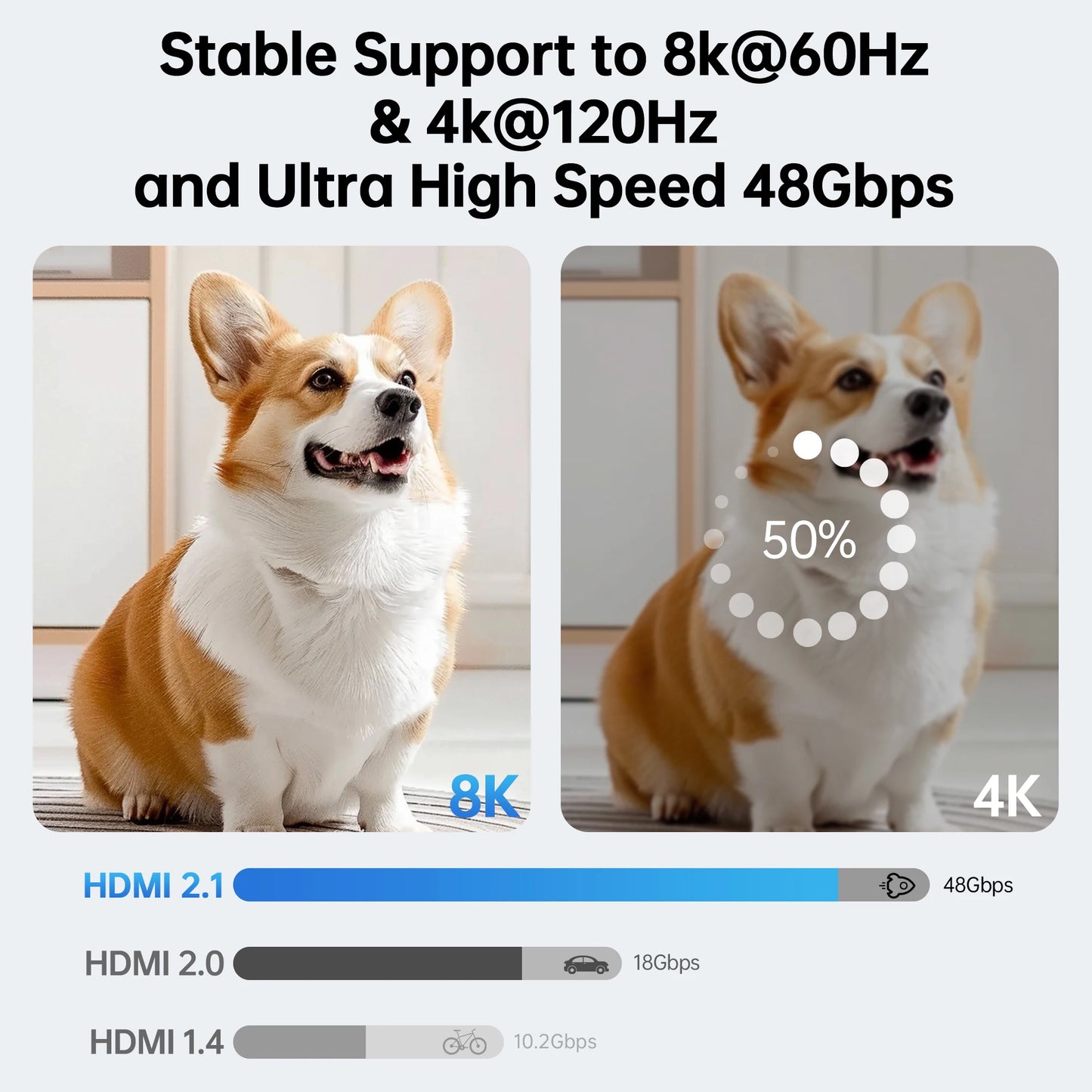 FDBRO 8K HDMI 2.1 Fiber Optic Cable Ultra High Speed