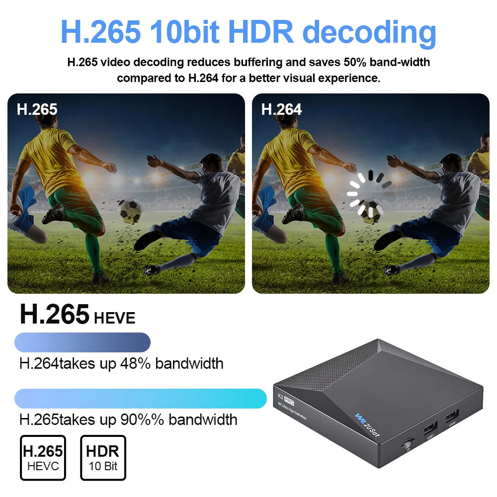 Free Sat K3 Pro 6K HDR Android Television Box WiFi