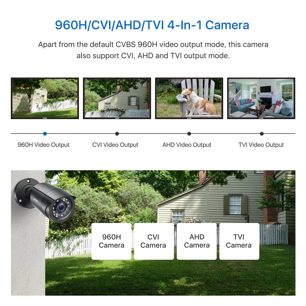 ZOSI 4 Pack 1080P HD TVI Security Cameras Outdoor Indoor