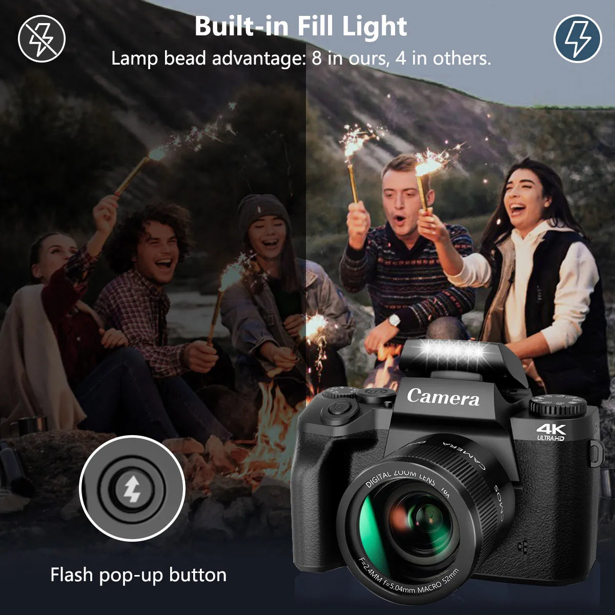 4K Camera With 64MP WiFi Auto Focus For YouTube Vlogging