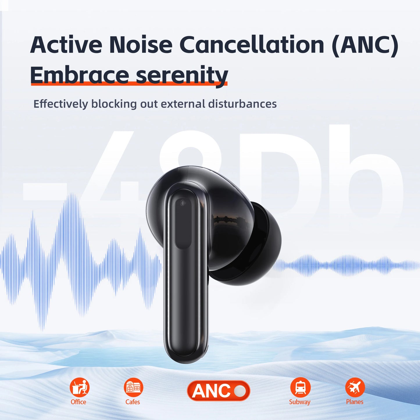 QERE E60 Wireless Headphones with ANC and Bluetooth 5.3