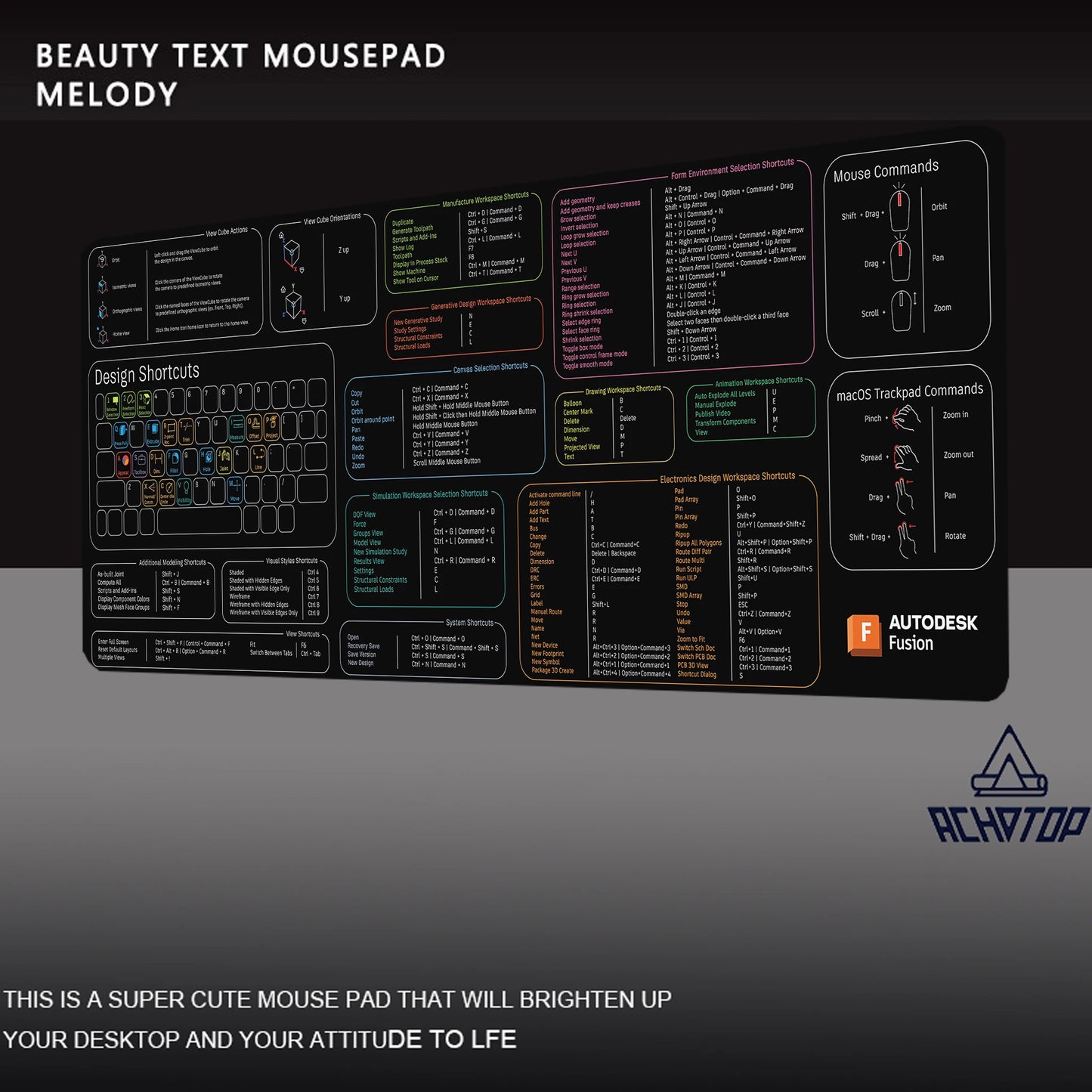 Achotop Linux Commands Gaming Mouse Pad For Desk Setup