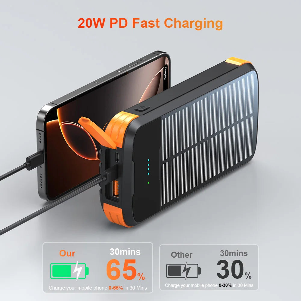 Solar Power Bank Charger 40000mAh With PD 20W Fast Charging